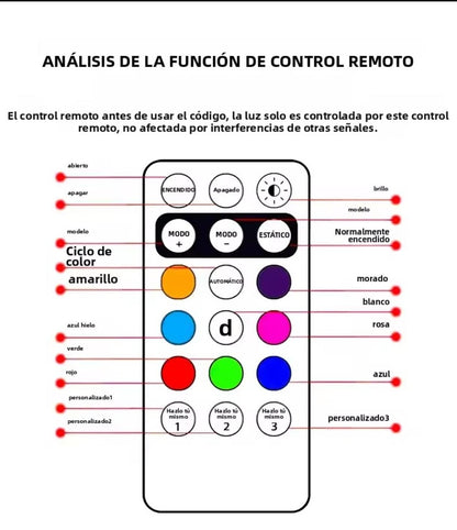 GlowDrive™ – Luces LED RGB para Interior de Coche | Ambiente Premium con Mando